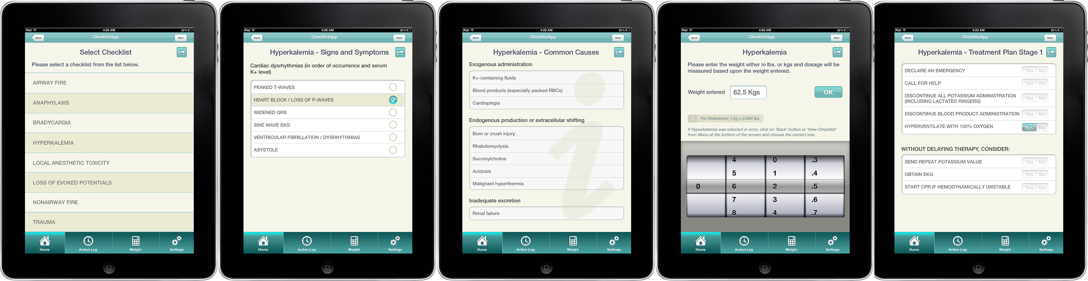 Pedi Crisis pediatric emergency decision support app