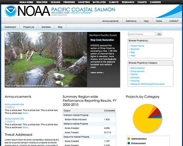 NOAA Salmon Recovery data visualization and tracking